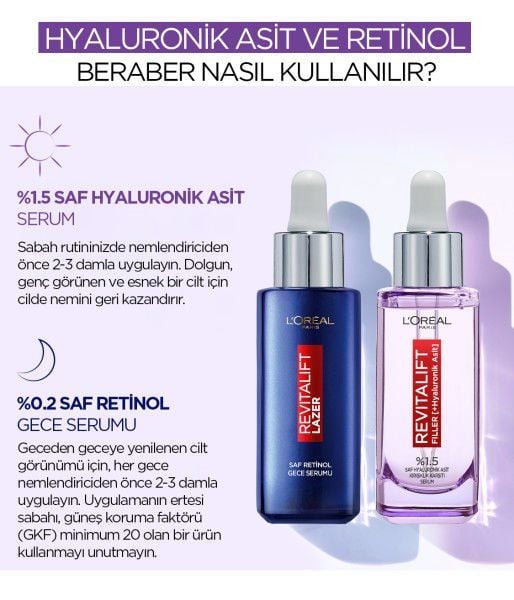 L'Oréal Paris Revitalift Filler %1.5 Saf Hyaluronik Asit Kırışıklık Karşıtı Serum- 30 ML