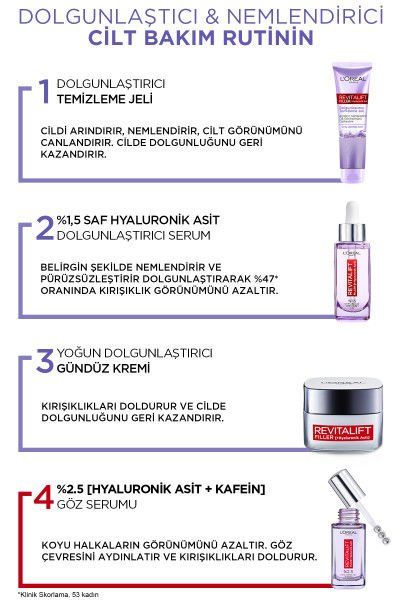 L'Oréal Paris Revitalift Filler Aydınlatıcı Göz Serumu 20ml